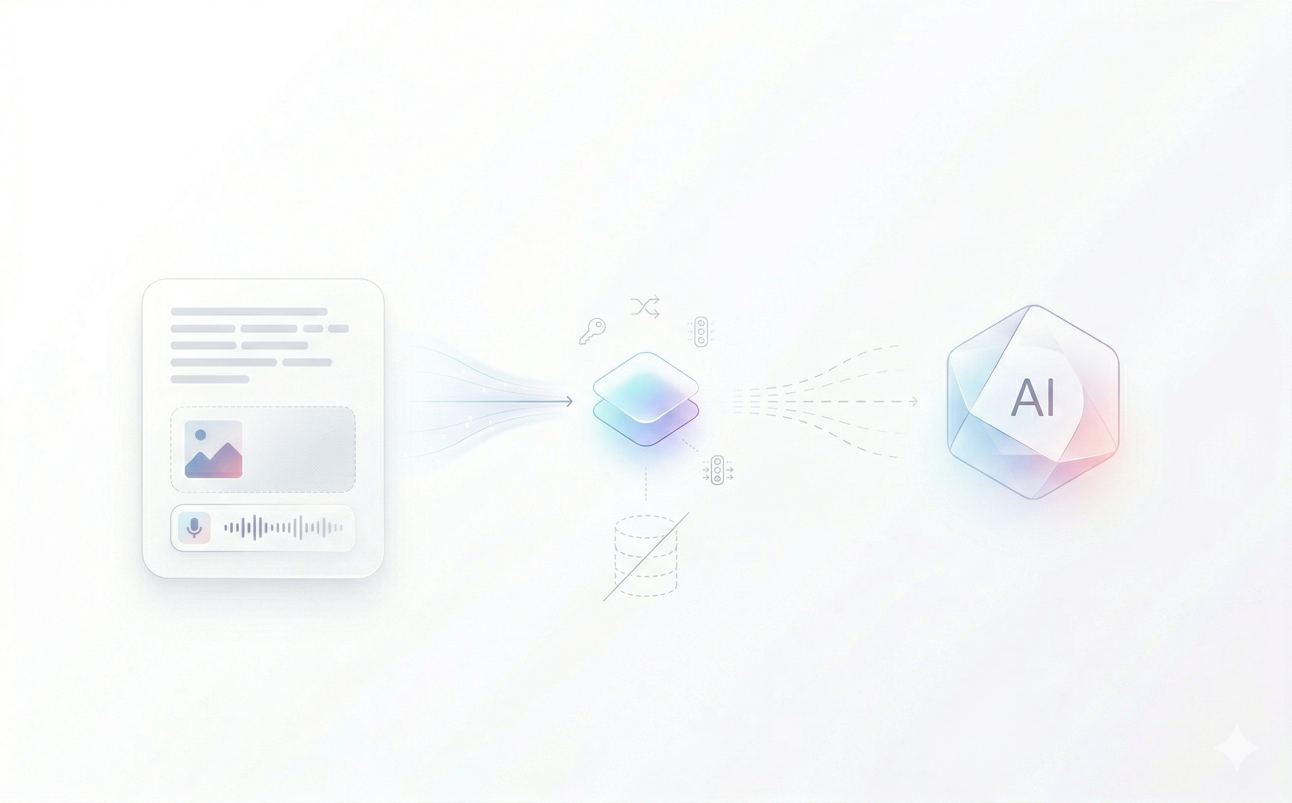 AI gateway without user content backend